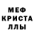 Кетамин VHQ Mariane Mboumba